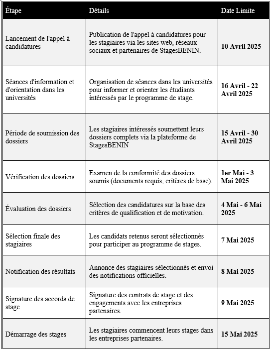 Image de Cible du projet