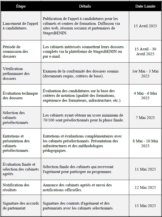 Image de Cible du projet